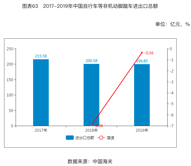 1584077858 1584077858