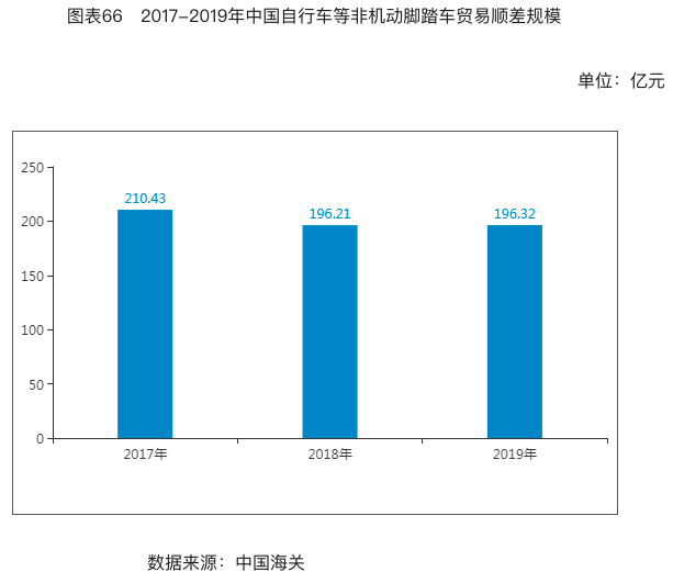 1584077859 1584077859