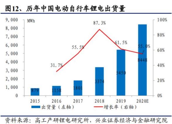 360截图20200831154417780